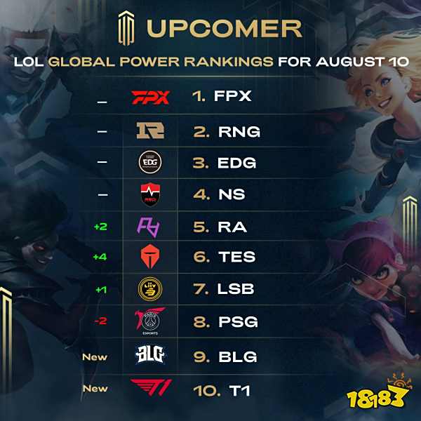 稳步补强 稳步补强